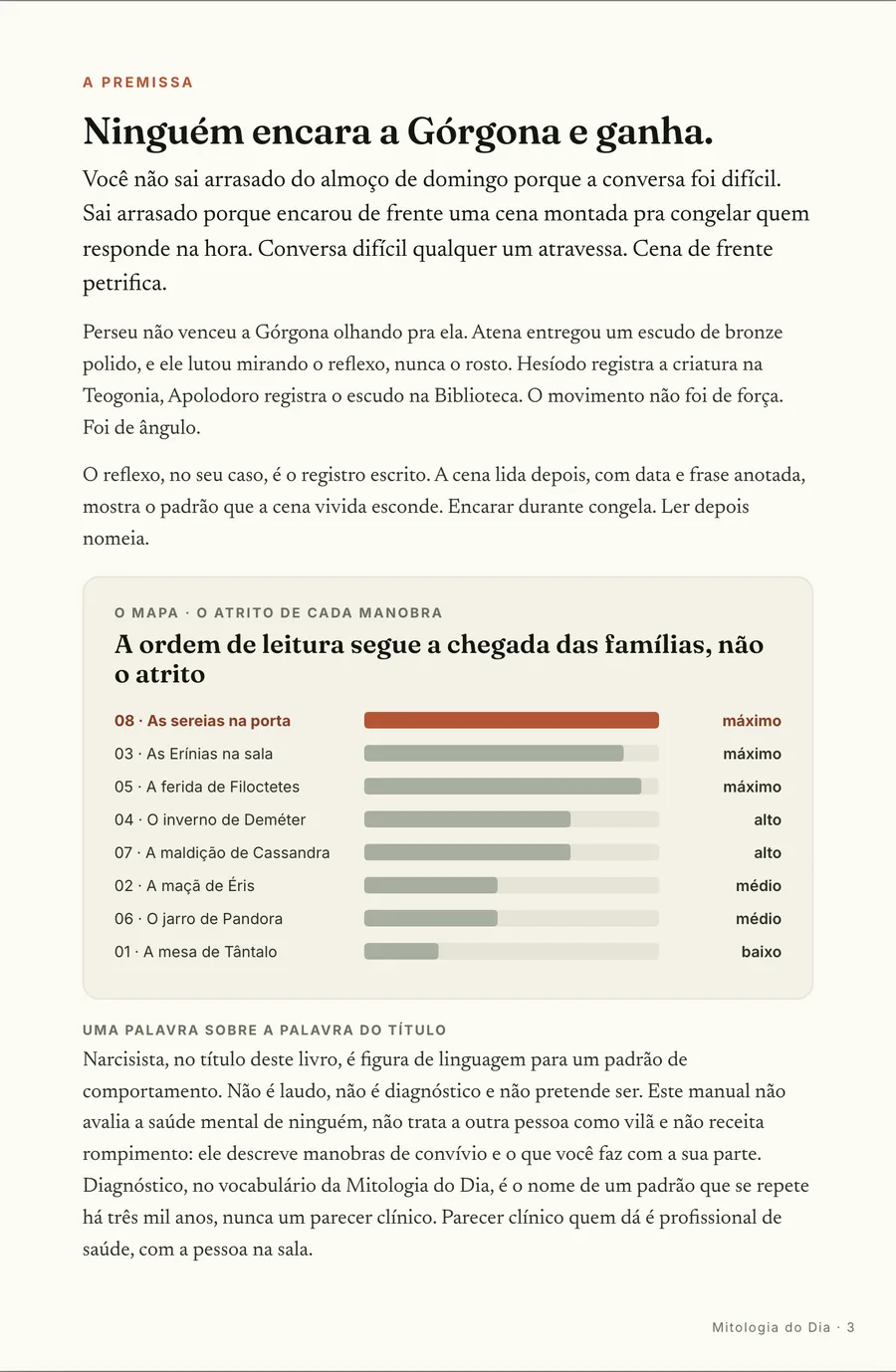 Infográfico: A premissa: encarar de frente petrifica, ler pelo reflexo nomeia